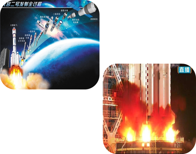 威海化機的裝置助力天宮二號運載火箭點火成功.jpg 威海化機的裝置助力天宮二號運載火箭點火成功.jpg